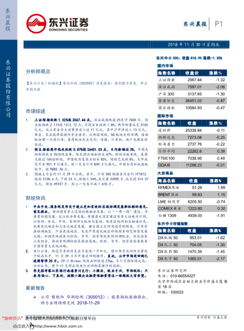 东兴证券晨报181130分析师观点豪迈科技002595深晨会早刊研究报告研报慧博投研资讯慧博资讯迈博汇金