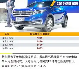 12万能买辆增程式suv东风风光e3evr增程型静态体验