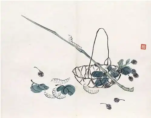 老舍索画不如买画