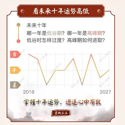 2018时来运转很简单,可惜90的人不知道