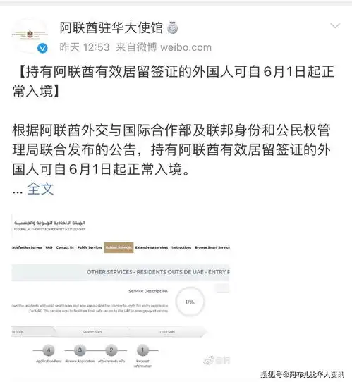 持有阿联酋有效居留签证的外国人可自6月1日起正常入境