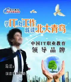 北大青鸟户外宣传桌矢量图免费下载psd格式1984像素编号19513670千图网