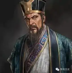 曹操头像图片谋士