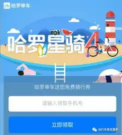 10元滴滴快车优惠券8.8折,2元哈罗单车骑行券
