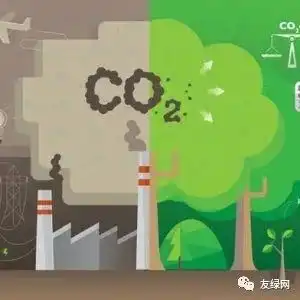 净零建筑就是零碳建筑吗