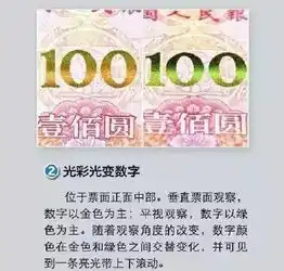 你可能收了一张假人民币