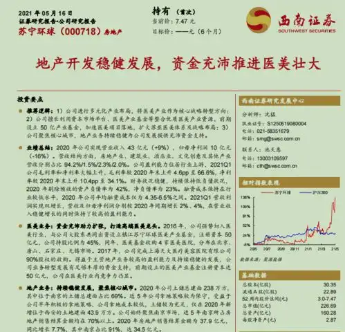 医美概念股火爆引来券商分析师跨界出圈零售服装房地产食品饮料行业团队都来蹭热点了