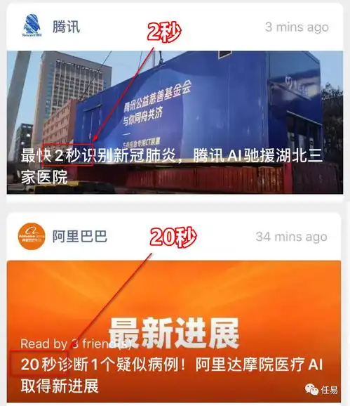 中国抗疫2千年史技术进步让更多人活命