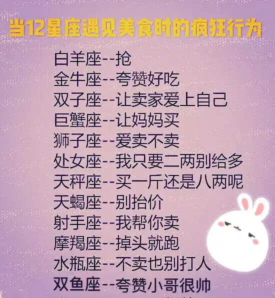 十二星座女的专属绰号大公开双鱼座是呆萌女,你的呢
