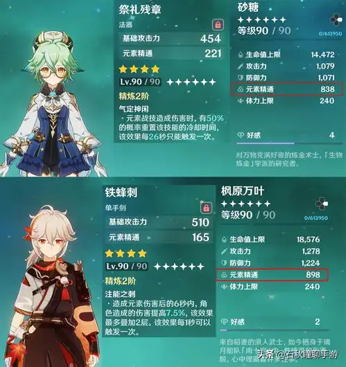 枫洛可升级需要多少糖果今日头条