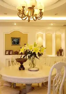 欧式简约风格餐厅装修效果图大全2013图片