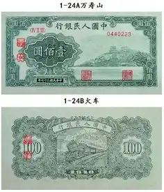 50年代80年代一百元图片大全