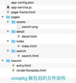 微信小程序反编译实战源码还原