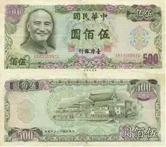 各历史时期台湾纸币