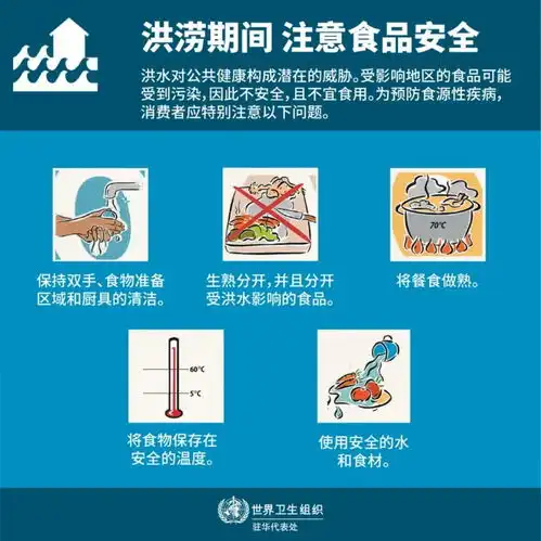 深圳人,暴雨洪涝期吃的有讲究,谨防食物中毒要这样做