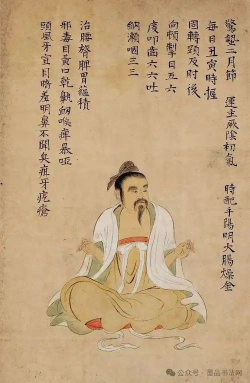 被日本秘藏千年的导引图,破解道家长生秘诀,外行也能轻松看懂