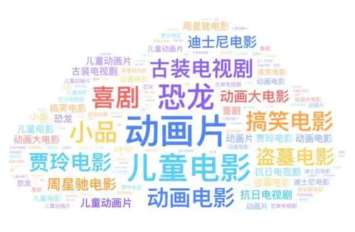 爱奇艺发布春节文娱数据报告新剧霸屏开门红爱奇艺自制成新经典