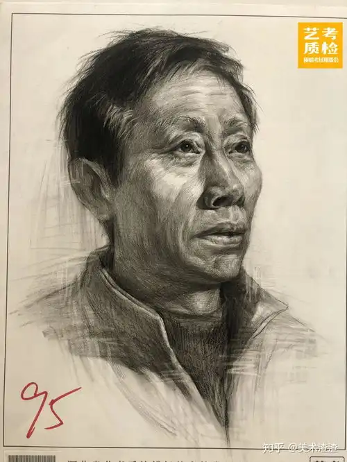 2021届河北省二模高分卷来袭素描头像太稳了,对联考的参考价值超级高