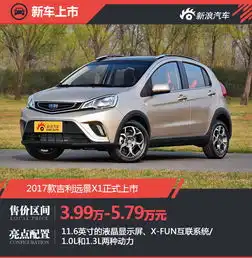 吉利远景x1上市售3.99万元5.79万元
