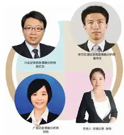 震荡无碍强牛耐心捂股待涨