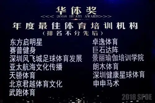 马术首次入围全国体育行业评选,马术进入大众体育还有多远