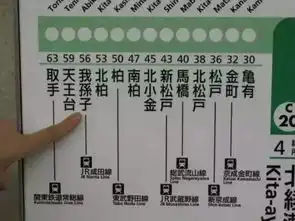 这些日本姓氏简直无法直视