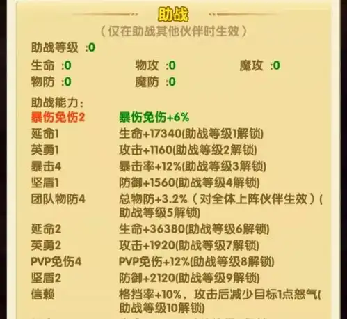 航海王强者之路伙伴图鉴山智