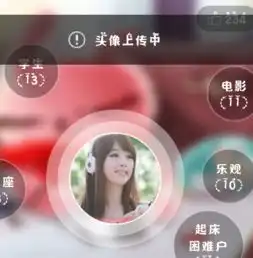 为什么手机上qq头像换不了