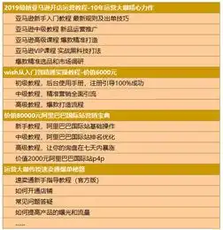 跨境电商流量越来越贵,应该怎么做