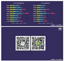 数据2015年中国移动游戏行业年度报告上篇泛娱乐兴起,手游行业泛娱乐化时代全面开启