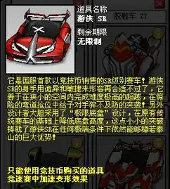 求一张跑跑卡丁车游侠图片