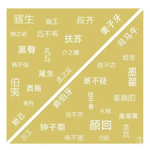 细数史上那些秒杀二狗子的姓名