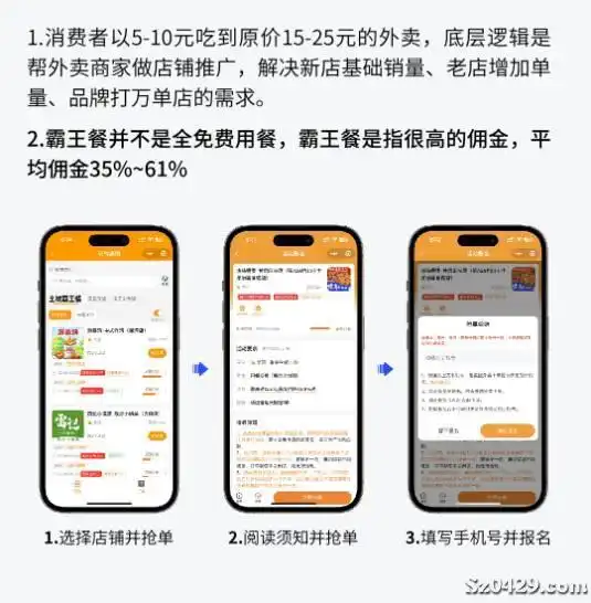 2000元同城外卖优惠卷系统管道生意