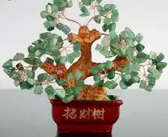 摆好客厅好风水四大招财吉祥物不可不知