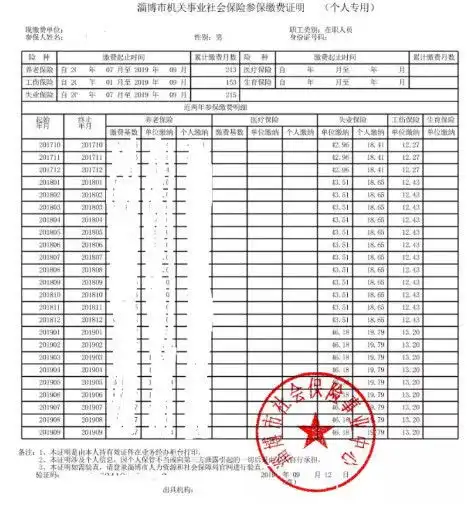 2022年硕士研究生考试正式报名材料及照片拍摄处理教程