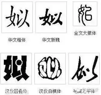 上古八大姓氏,看看你家祖先姓啥