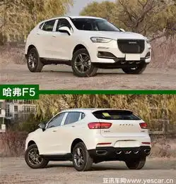 battle美学哈弗f5就是年轻潮人的菜