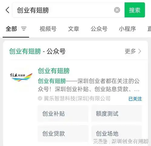 港澳台人士深圳搞钱攻略前海补贴免费场地人才房一键申请
