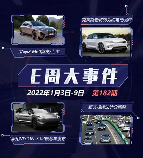 e周见宝马ixm60上市索尼概念车发布