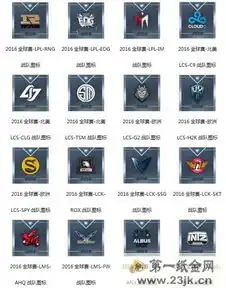 lol2016全球总决赛战队图标及守卫皮肤上架公告