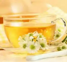 花茶组方搭配,太全太实用了
