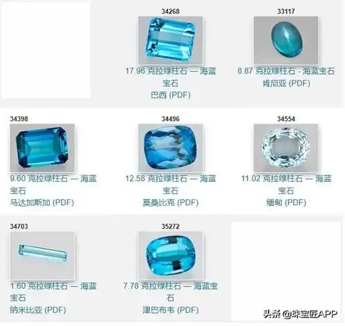 一个见光死,一个是珠宝市场优质股,绿柱石家的蓝色兄弟,你见过哪个