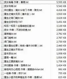 请问有没有宅斗文,比如秦简写的庶女有毒出版名锦绣未央,重生之高门嫡女,娼门女侯