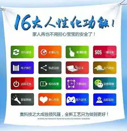 嗨购商家联盟巴巴腾儿童电话手表
