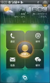 谁能担当国产手机大梁智能手机逐个看