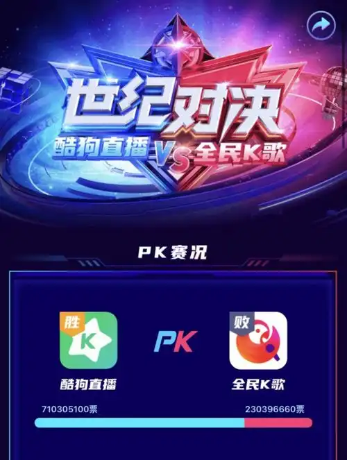 酷狗直播与全民k歌上线跨服主播对抗赛看看大家都pick谁