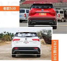 6座全球化国产suv试驾2020款宝骏530