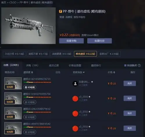 csgo新手饰品推荐pp野牛都市虚线