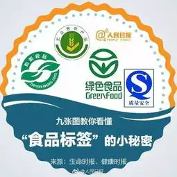 超实用九图教你看懂食品标签的小秘密
