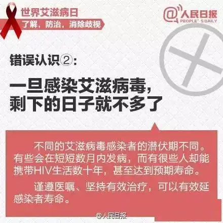 系列7512月1日世界爱滋病日,预防艾滋病,你该知道的常识